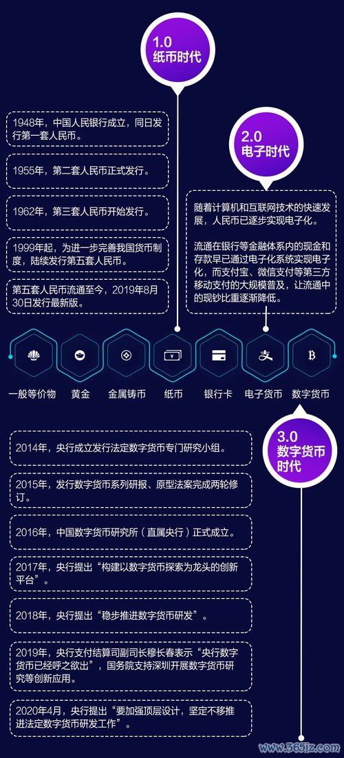欧易下载有病毒_欧易数字货币交易所下载
