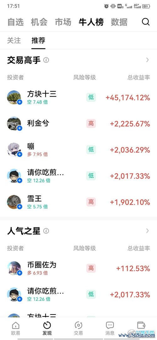 欧易下载中心_欧易交易所官网入口网址